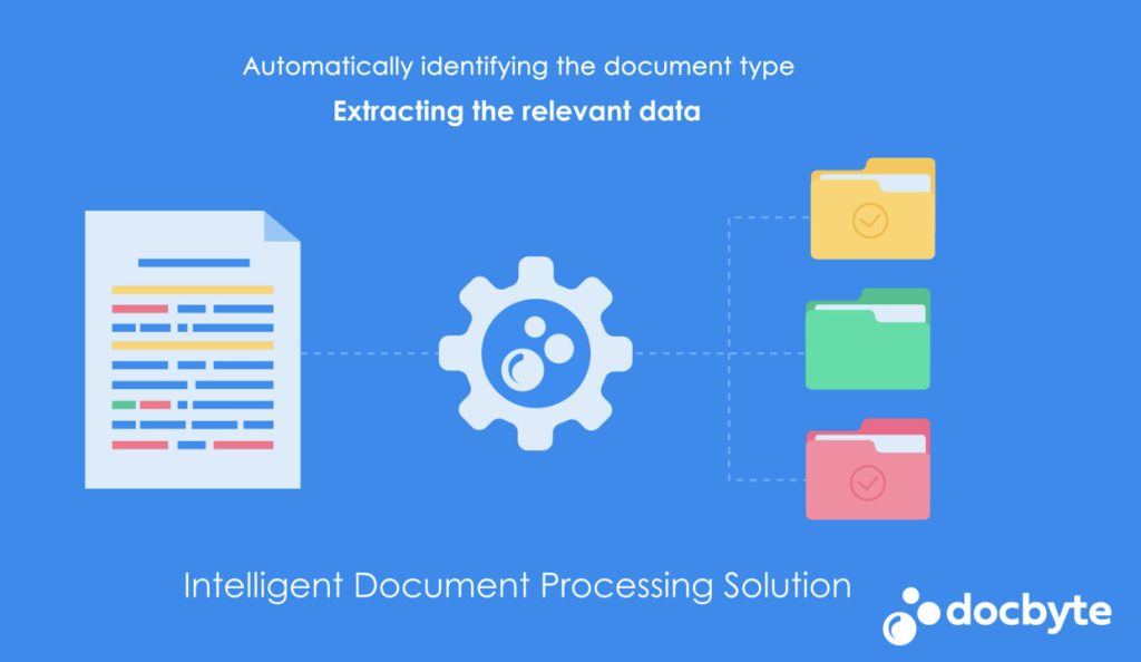 intelligent document processing docbyte