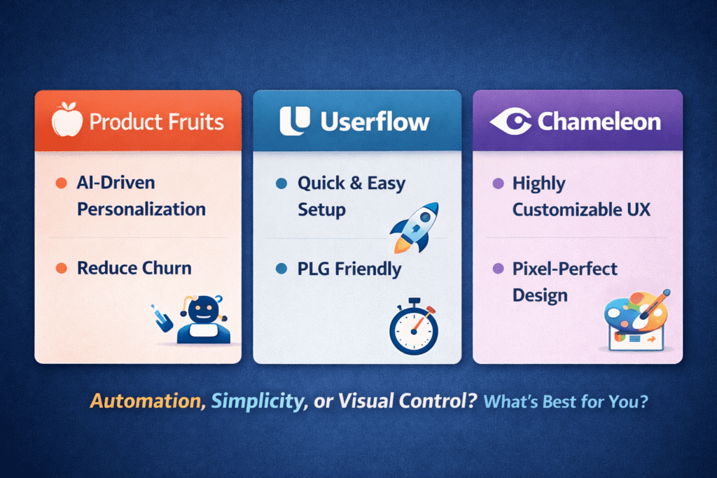 Product Fruits vs Userflow vs Chameleon: Best Onboarding Tool? Product Fruits vs Userflow vs Chameleon